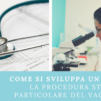 COME SI SVILUPPA UN NUOVO FARMACO